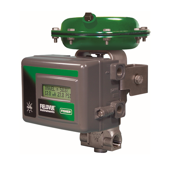 Baumann™ 51000 High-Pressure, Low-Flow Control Valve